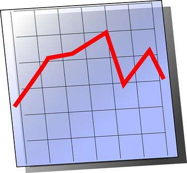 株価アップダウン